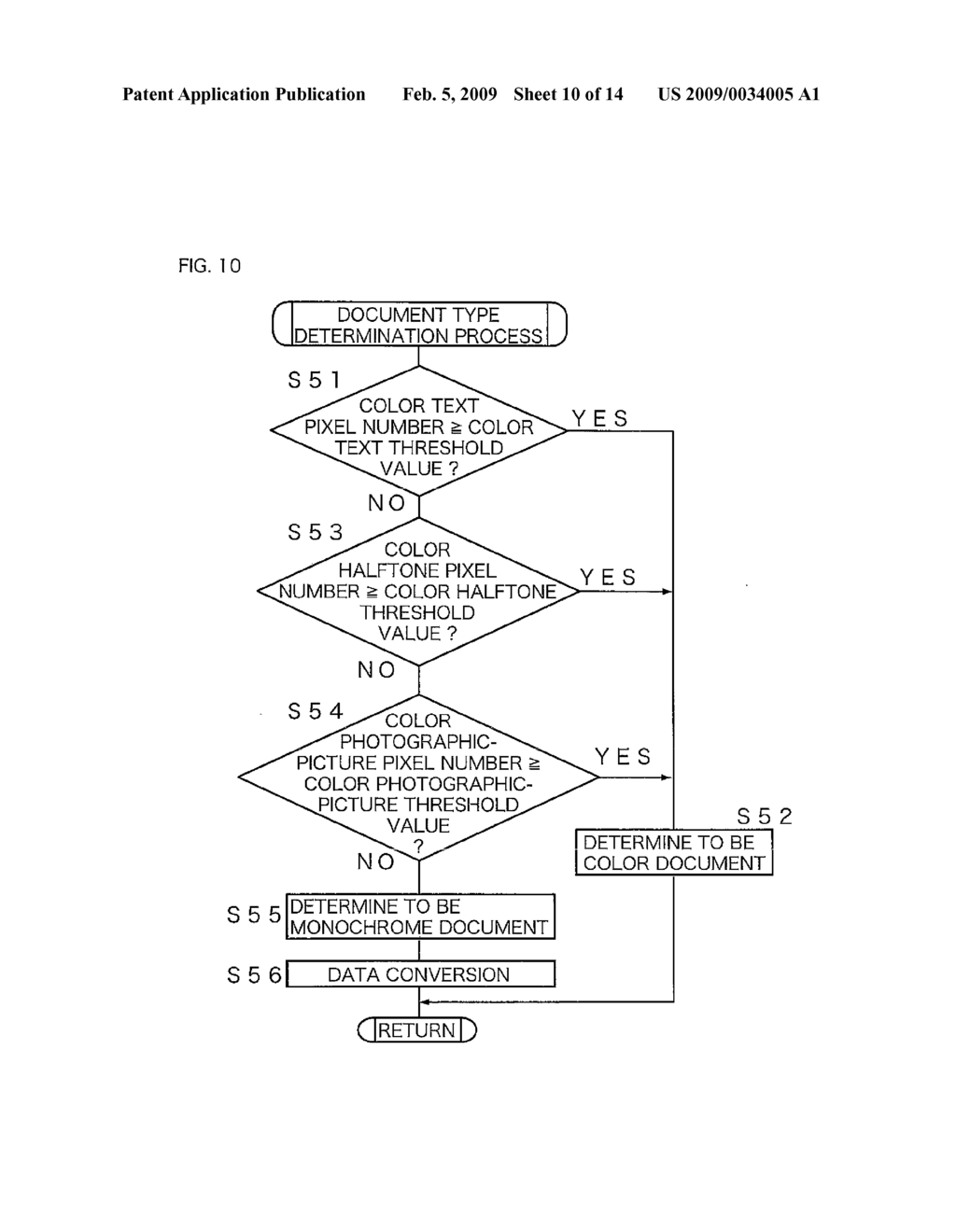 IMAGE PROCESSING METHOD, IMAGE PROCESSING APPARATUS, IMAGE FORMING APPARATUS, IMAGE READING APPARATUS, AND RECORDING MEDIUM - diagram, schematic, and image 11