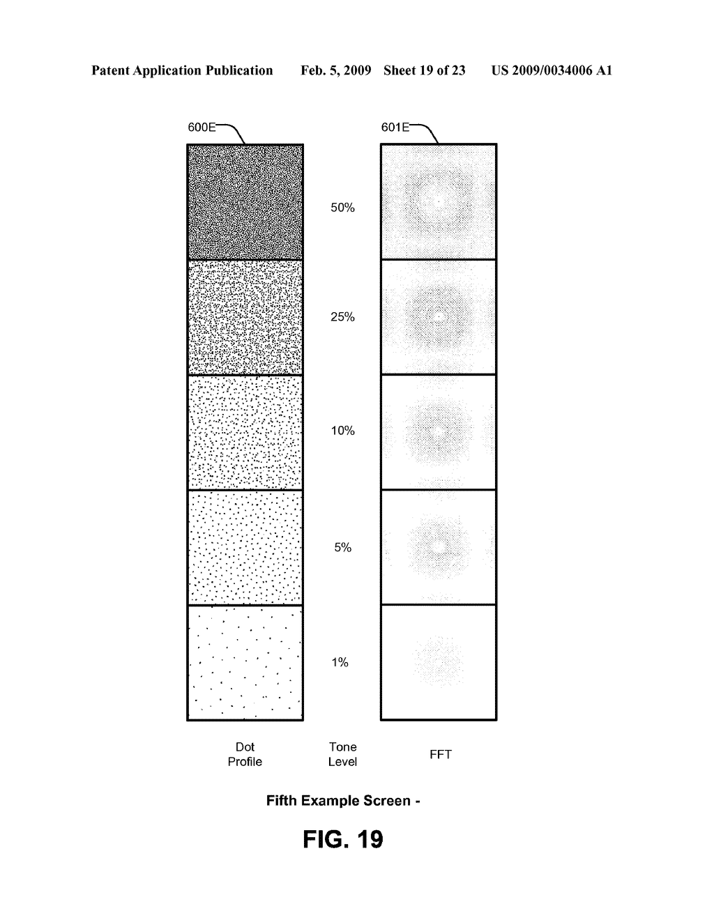 STOCHASTIC HALFTONE IMAGES BASED ON SCREENING PARAMETERS - diagram, schematic, and image 20