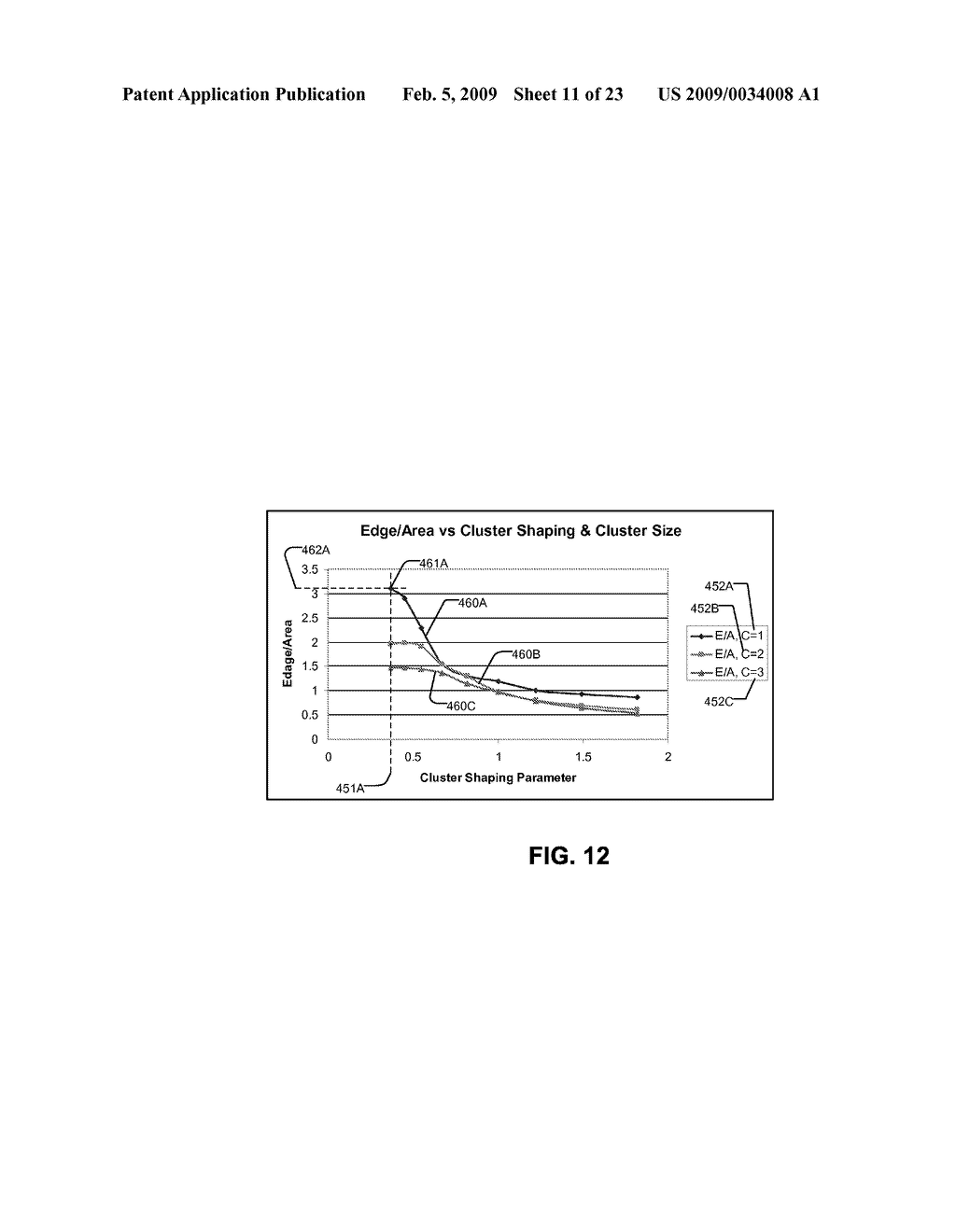 METHOD FOR GENERATING STOCHASTIC DITHER MATRIX - diagram, schematic, and image 12