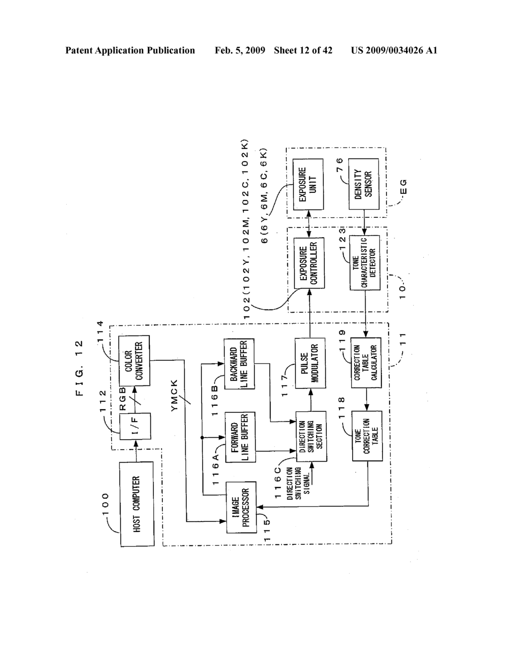 Image Forming Apparatus, Image Forming Method and Data Control Device - diagram, schematic, and image 13