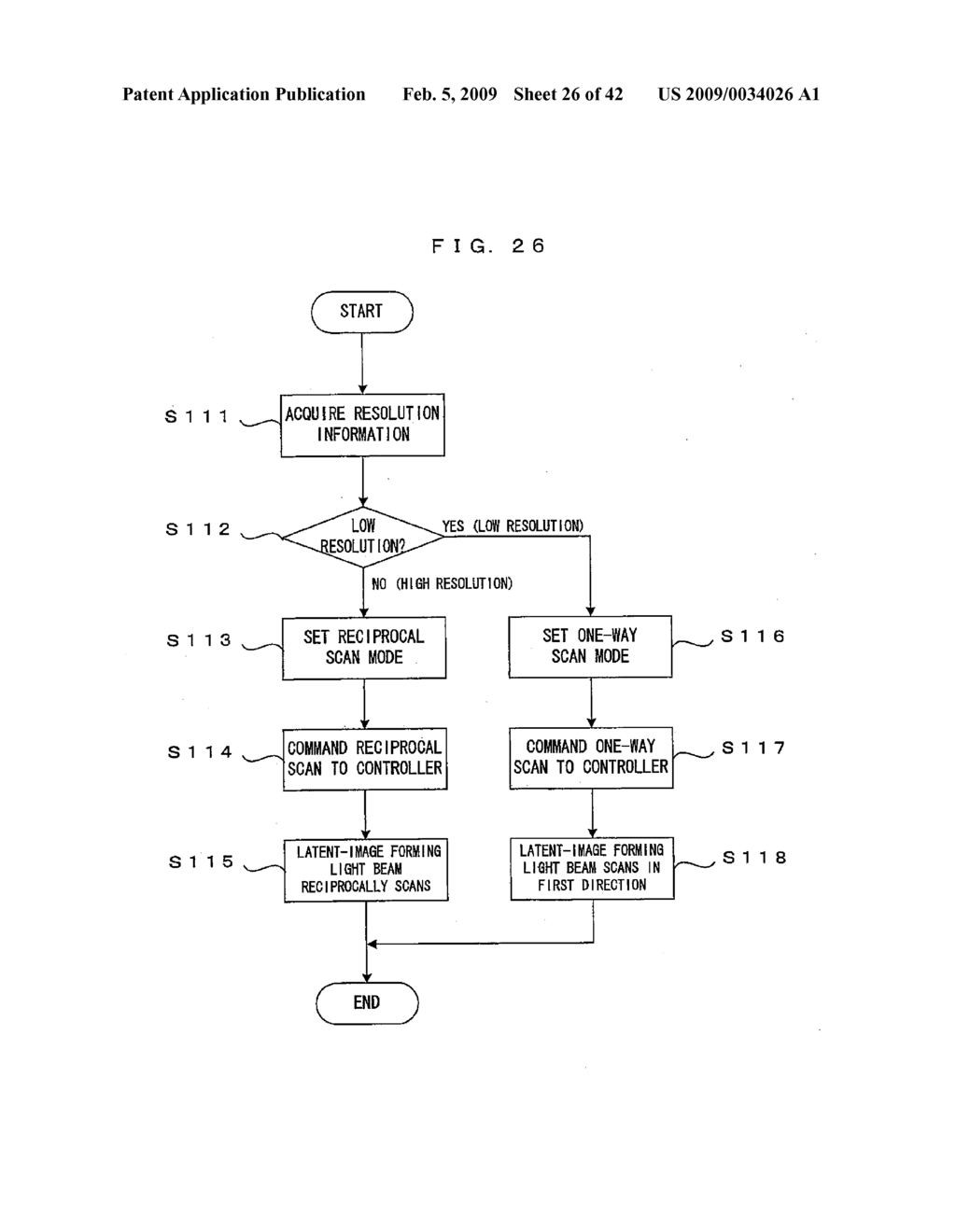 Image Forming Apparatus, Image Forming Method and Data Control Device - diagram, schematic, and image 27