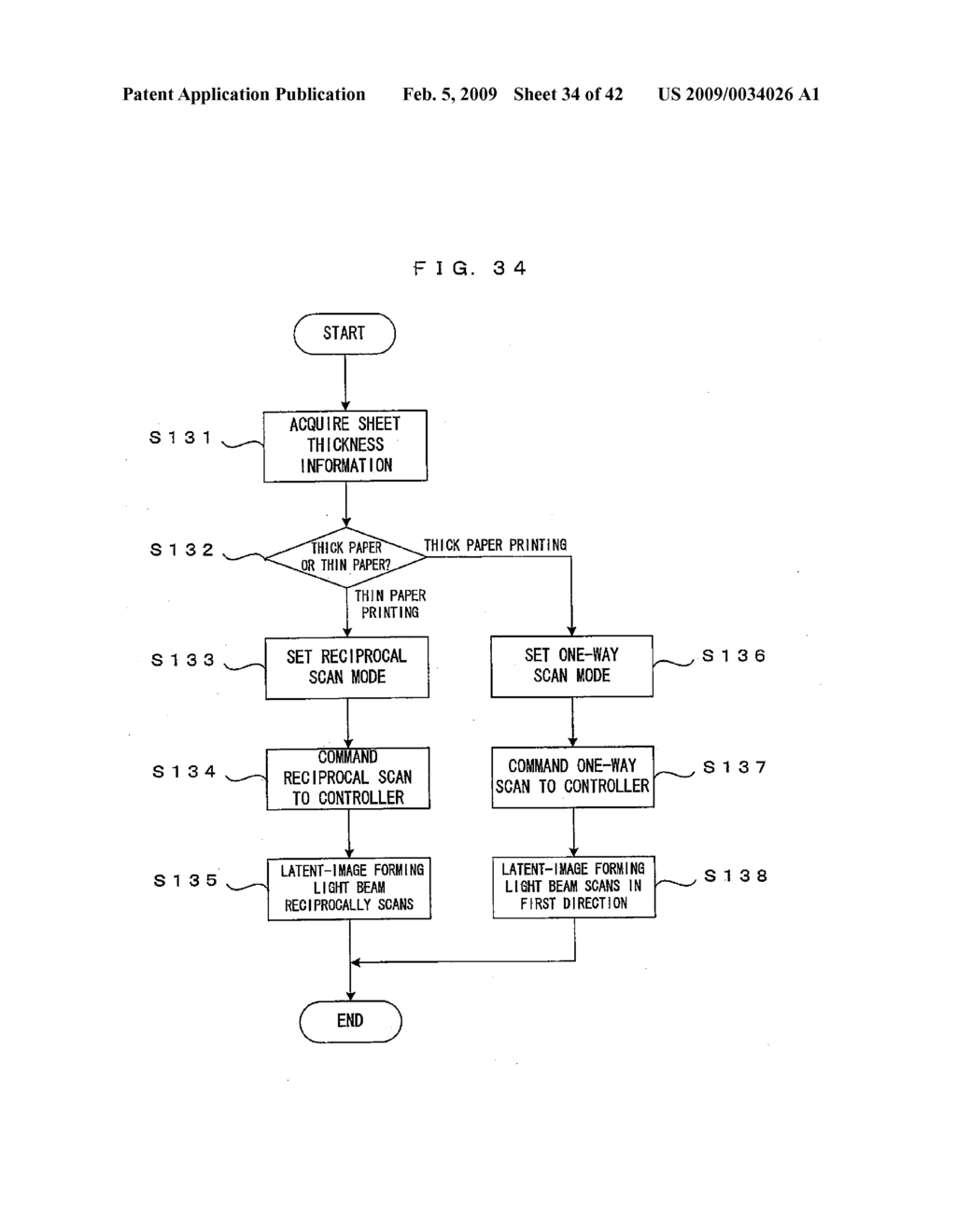 Image Forming Apparatus, Image Forming Method and Data Control Device - diagram, schematic, and image 35