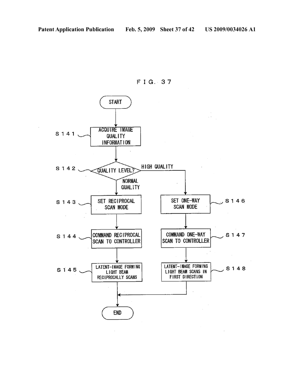 Image Forming Apparatus, Image Forming Method and Data Control Device - diagram, schematic, and image 38