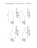 COLOR IMAGE FORMING APPARATUS AND COLOR IMAGE FORMING METHOD diagram and image