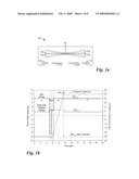 System and Method for Regulating Micromirror Position diagram and image