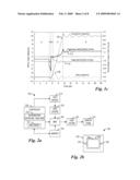 System and Method for Regulating Micromirror Position diagram and image