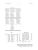 Catadioptric projection objective with intermediate images diagram and image