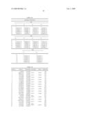 Catadioptric projection objective with intermediate images diagram and image