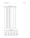 Catadioptric projection objective with intermediate images diagram and image