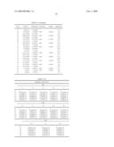 Catadioptric projection objective with intermediate images diagram and image