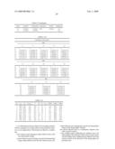 Catadioptric projection objective with intermediate images diagram and image