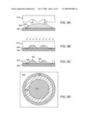 Mass production of Micro-Optical devices, corresponding tools, and resultant structures diagram and image