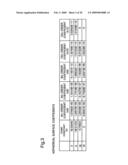 ZOOM LENS diagram and image