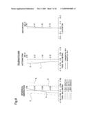 ZOOM LENS diagram and image