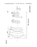 ZOOM LENS diagram and image