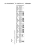 ZOOM LENS diagram and image