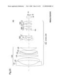 ZOOM LENS diagram and image