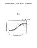 Differential magnetoresistive magnetic head diagram and image