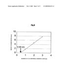 Differential magnetoresistive magnetic head diagram and image