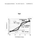 Differential magnetoresistive magnetic head diagram and image