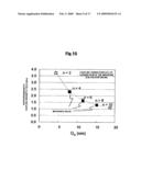 Differential magnetoresistive magnetic head diagram and image