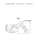 Differential magnetoresistive magnetic head diagram and image