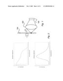 MULTICOLOR ILLUMINATION DEVICE USING MOVING PLATE WITH WAVELENGTH CONVERSION MATERIALS diagram and image