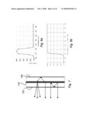 MULTICOLOR ILLUMINATION DEVICE USING MOVING PLATE WITH WAVELENGTH CONVERSION MATERIALS diagram and image