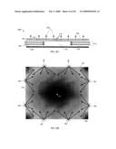 ILLUMINATION ASSEMBLY INCLUDING WAVELENGTH CONVERTING MATERIAL diagram and image