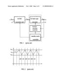 Control Method And Apparatus Of Resonant Type DC/DC Converter With Low Power Loss At Light Load And Standby diagram and image