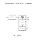 Control Method And Apparatus Of Resonant Type DC/DC Converter With Low Power Loss At Light Load And Standby diagram and image