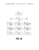 PHASE CHANGE MEMORY WITH DUAL WORD LINES AND SOURCE LINES AND METHOD OF OPERATING SAME diagram and image