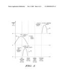 NON-VOLATILE MEMORY HAVING A DYNAMICALLY ADJUSTABLE SOFT PROGRAM VERIFY VOLTAGE LEVEL AND METHOD THEREFOR diagram and image