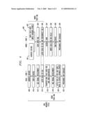 Dual-Port Memory diagram and image