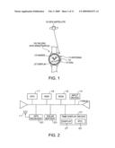 Time Adjustment Device, Timekeeping Device with a Time Adjustment Device, and a Time Adjustment Method diagram and image