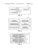 Time Adjustment Device, Timekeeping Device with a Time Adjustment Device, and a Time Adjustment Method diagram and image