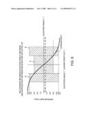 Time Adjustment Device, Timekeeping Device with a Time Adjustment Device, and a Time Adjustment Method diagram and image