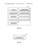 Time Adjustment Device, Timekeeping Device with a Time Adjustment Device, and a Time Adjustment Method diagram and image