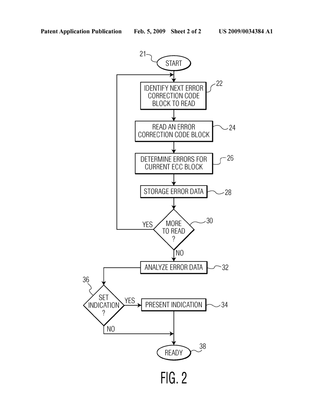 Detection Of Data Degeneration Within Optical Discs - diagram, schematic, and image 03