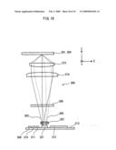 Optical Pickup diagram and image