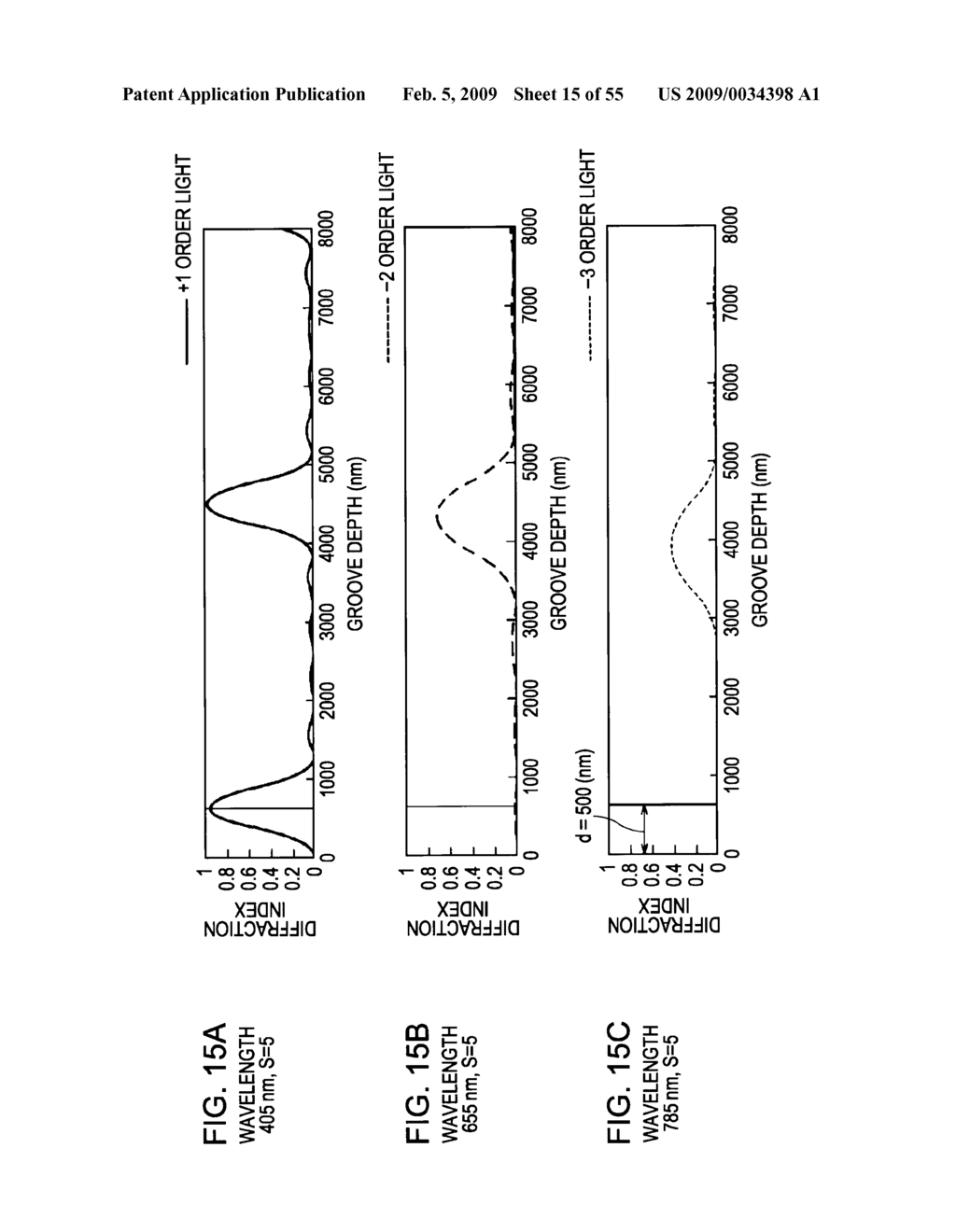 OBJECT LENS, OPTICAL PICKUP, AND OPTICAL DISC DEVICE - diagram, schematic, and image 16