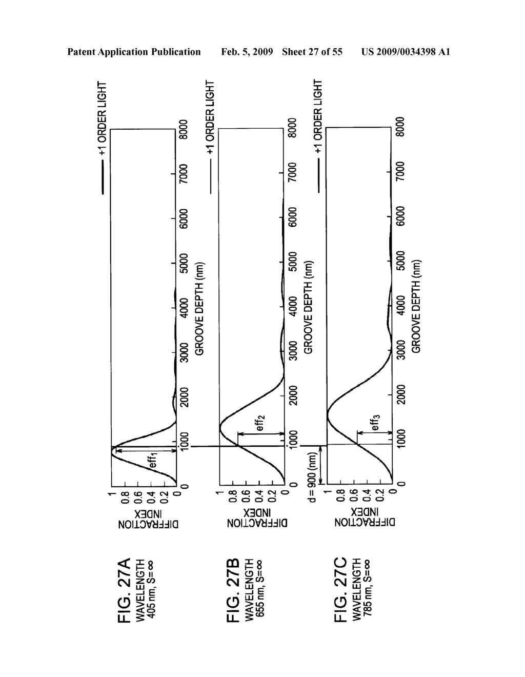 OBJECT LENS, OPTICAL PICKUP, AND OPTICAL DISC DEVICE - diagram, schematic, and image 28