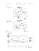 OPTICAL DISC APPARATUS AND OPTICAL DISC DETERMINING METHOD diagram and image