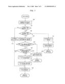 OPTICAL DISC APPARATUS AND OPTICAL DISC DETERMINING METHOD diagram and image