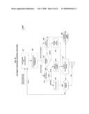 Method and system of routing in a utility smart-grid network diagram and image