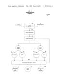 Method and system of routing in a utility smart-grid network diagram and image