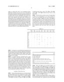 Method and system of routing in a utility smart-grid network diagram and image