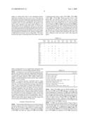 Method and system of routing in a utility smart-grid network diagram and image