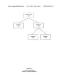 IP TELEPHONY NETWORK USING A CONFIGURATION MAP FOR ORGANIZING SITES IN A TREE-LIKE HIERARCHY diagram and image