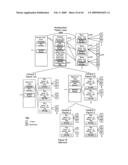 IP TELEPHONY NETWORK USING A CONFIGURATION MAP FOR ORGANIZING SITES IN A TREE-LIKE HIERARCHY diagram and image